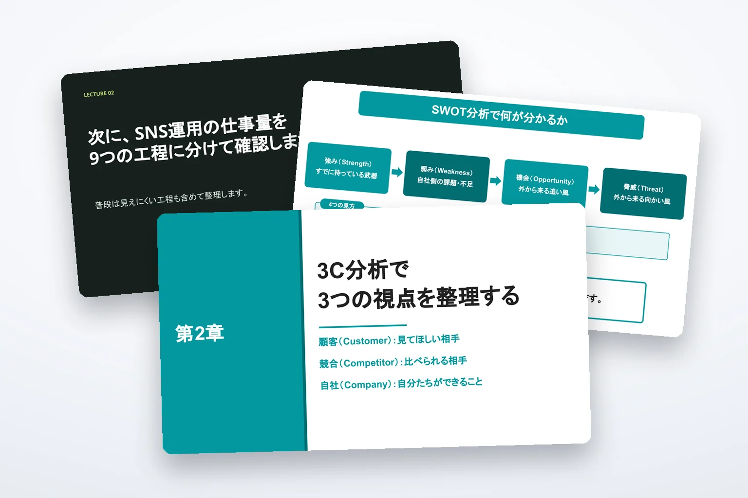 建設会社向けに作った、SNS研修のスライド3枚